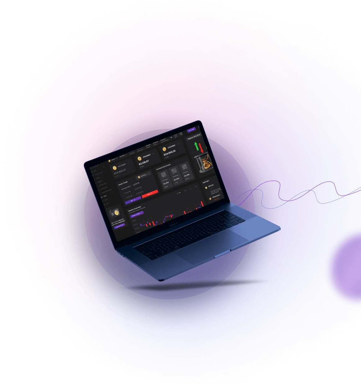 EconoLabInvest - EconoLabInvest Trading
