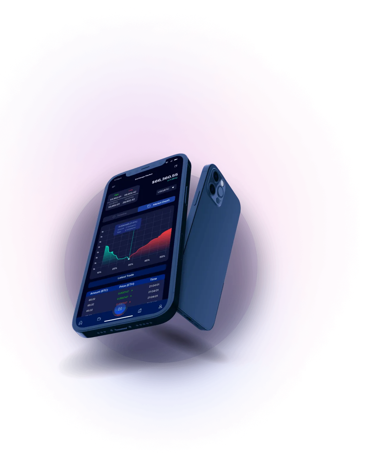 EconoLabInvest - State-of-the-Art Technology